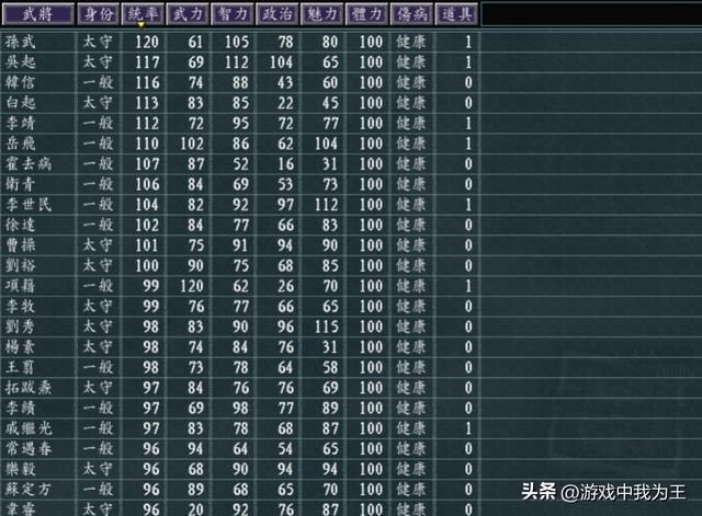 三国志11:特殊能力最好的分配应该是这样的!