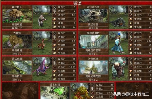 英雄无敌3:这个绝对是最超值的兵种,没有之一!