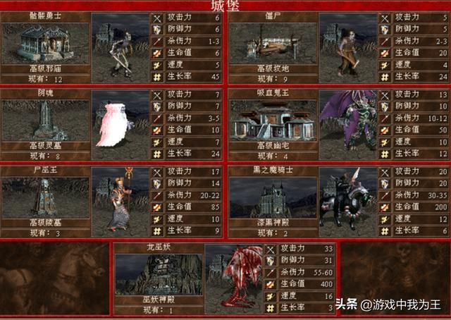 英雄无敌3:大地图上下层,200难度,490分只需要这个套路!