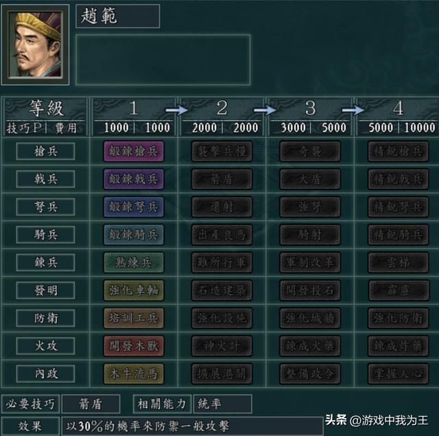 三国志11:东吴里面的武将,中期开始沦为一流武将试金石!