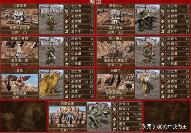 英雄无敌3：这才是最强的兵种，比飞龙好用！