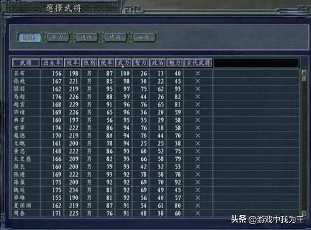 三国志11：热门的技能中，它才是最强影响平衡的特技！