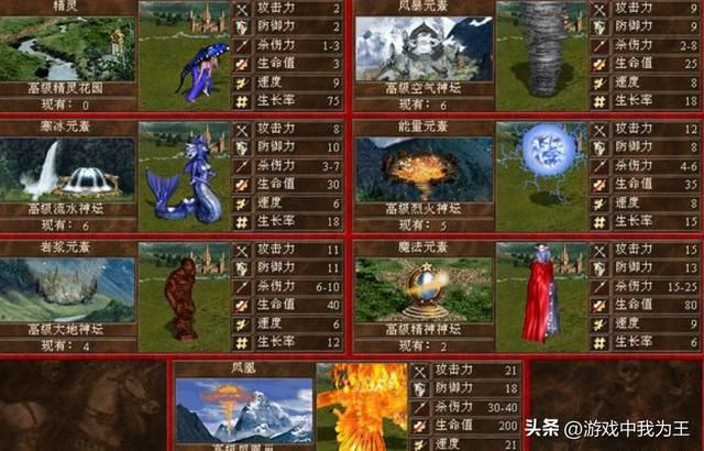 英雄无敌3:比元素鬼族更强的种族?或许这就是策划的偏爱!