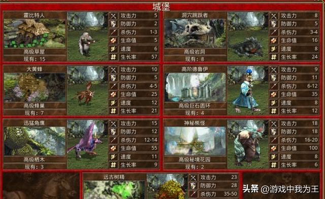 英雄无敌3：其实墓园骑脸兵不是黑骑而是它！