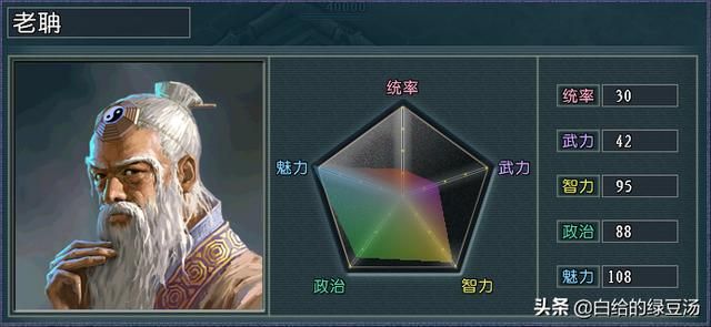 历史红利？三国志11血色衣冠：历史形象加成武将大盘点