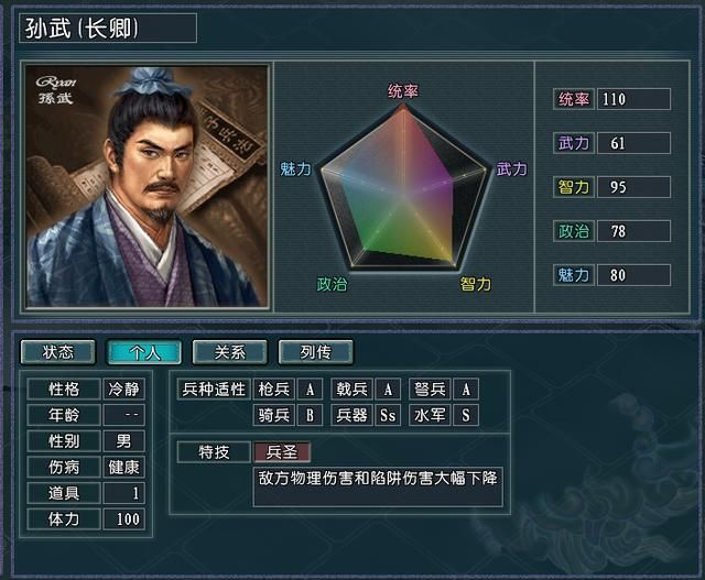 血色衣冠找到庙后，那些适合换技能的武将盘点（一）