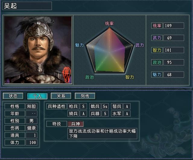 血色衣冠找到庙后，那些适合换技能的武将盘点（一）