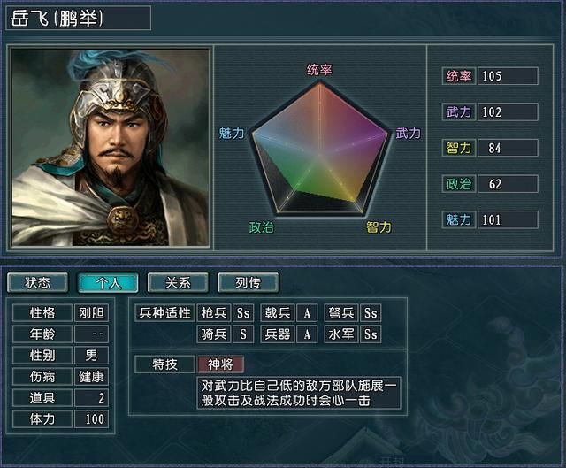 血色衣冠找到庙后，那些适合换技能的武将盘点（一）