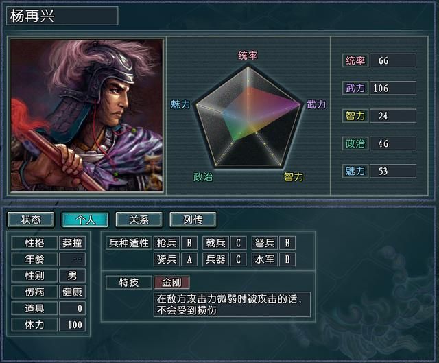 血色衣冠找到庙后，那些适合换技能的武将盘点（一）