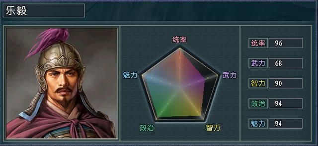 血色衣冠5.0光环将大盘点(二):麻雀虽小,五脏俱全