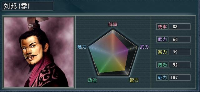 血色衣冠5.0光环将大盘点(二):麻雀虽小,五脏俱全