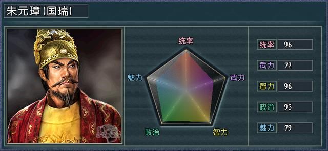 血色衣冠5.0光环将大盘点(二):麻雀虽小,五脏俱全