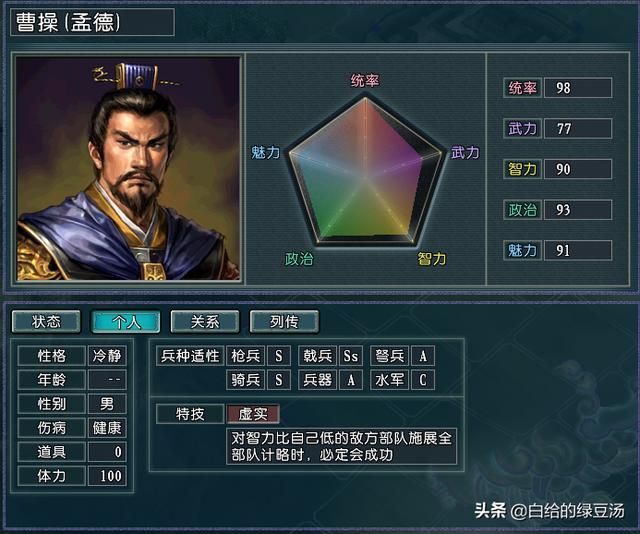 最具可能性的二星势力,三国志11:曹操的许昌保卫战