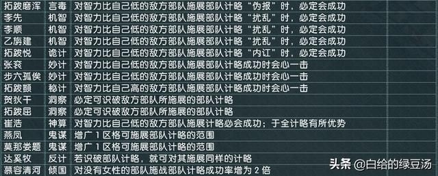 气吞万里 三国志11刘裕北伐：刘寄奴的北伐征程