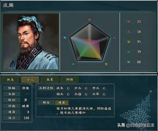 三国志11战国七雄：百家争鸣，谁能傲视群雄？