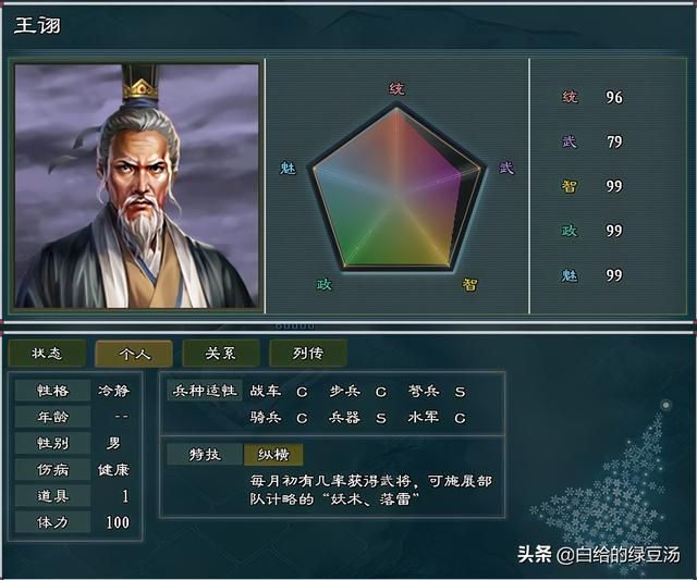 三国志11战国七雄：百家争鸣，谁能傲视群雄？