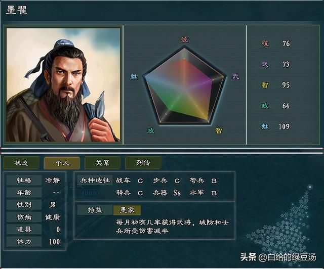 三国志11战国七雄：百家争鸣，谁能傲视群雄？