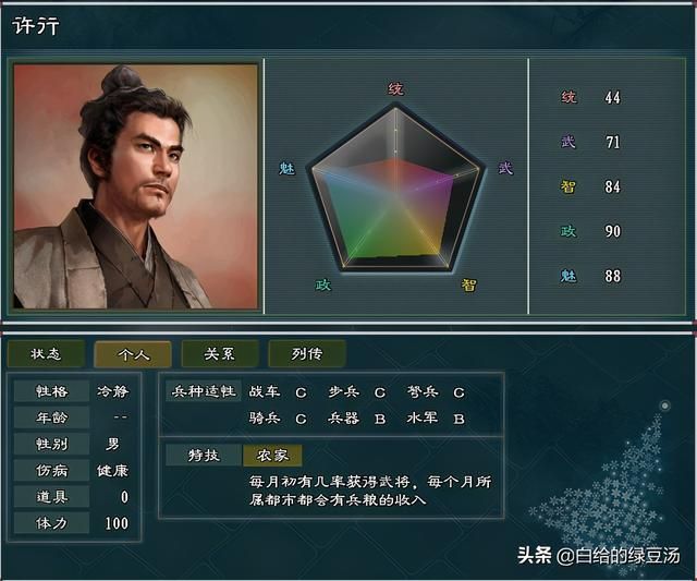 三国志11战国七雄：百家争鸣，谁能傲视群雄？