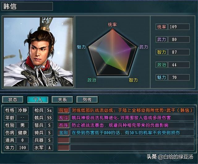 三国志11:真英雄平衡版,顶尖武将还能一队灭国吗?