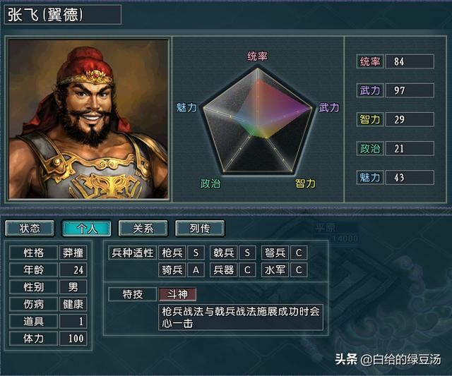 三国志11:从游戏中了解刘备“毫无波澜”的逆袭史