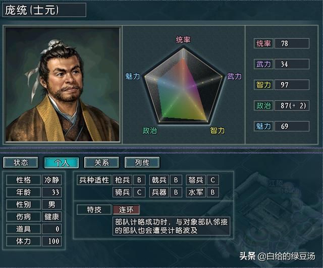 三国志11:从游戏中了解刘备“毫无波澜”的逆袭史