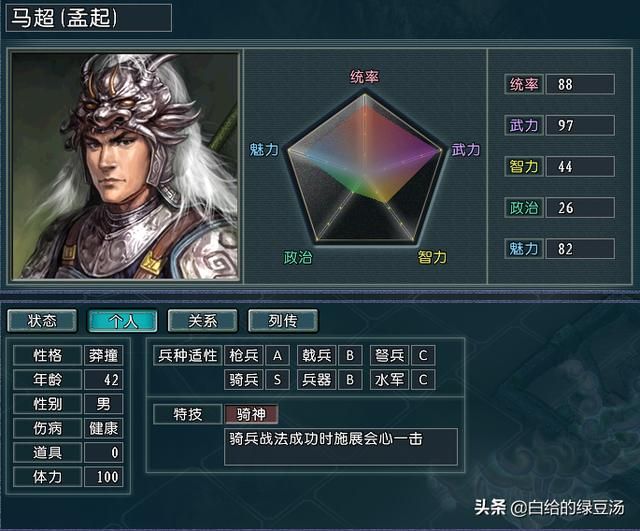 三国志11:从游戏中了解刘备“毫无波澜”的逆袭史