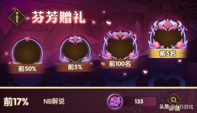 莉莉丝低迷负面情人节兑换活动回馈