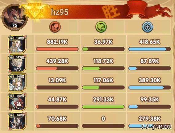 分析阵容,成为剑与远征卡图游戏首席车手