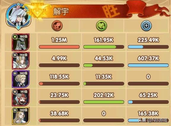 分析阵容,成为剑与远征卡图游戏首席车手