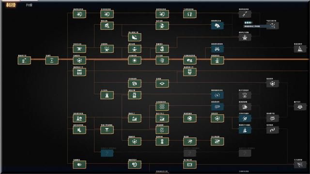 国产大作?戴森球计划五人合作游戏堪媲美!