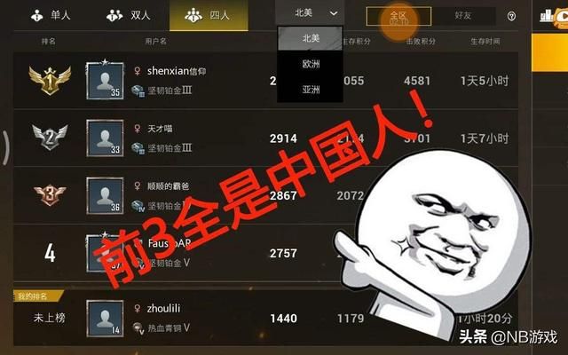 H1Z1红衣军横行,PUBGM被完全控制,海外玩家炫耀在GOT中没人能敌