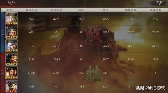 杂牌魏盾黑科技 vs 两队主力进攻：斗智斗勇的三国志战略