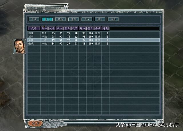 三国志11:追随各大君主的知名盟友,戏剧全程紧随其后