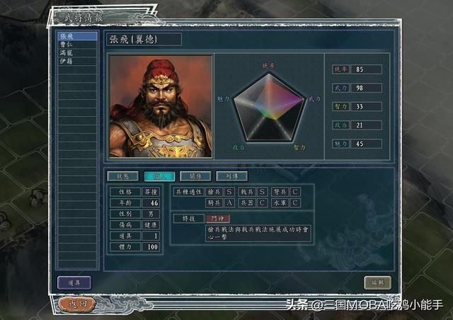 张飞在三国志11中为什么备受制作组钟爱?角色形象独特,令人深思