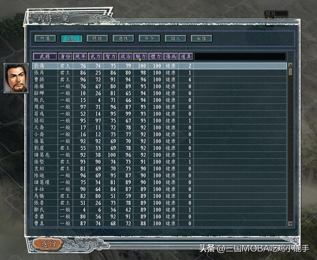 三国志11：武将魅力值为何高达90+？设定背后的原理是什么？