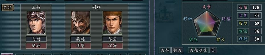 三国志11：僵尸围城MOD攻略 大揭秘