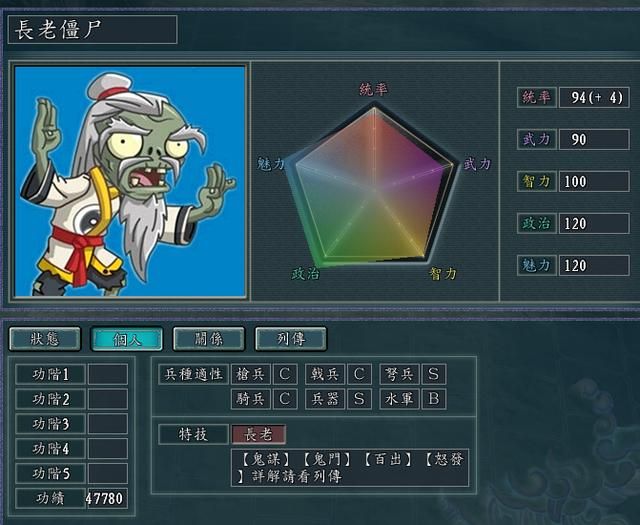 三国志11：揭秘最强BOSS级怪物的超难MOD