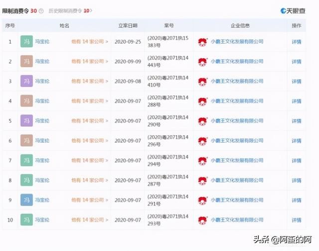 小霸王，陪我们成长的游戏机品牌，竟然破产了？