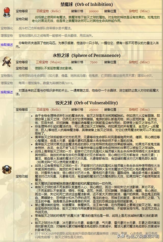 英雄的宝物有多强？全套神装使英雄真的无敌吗？