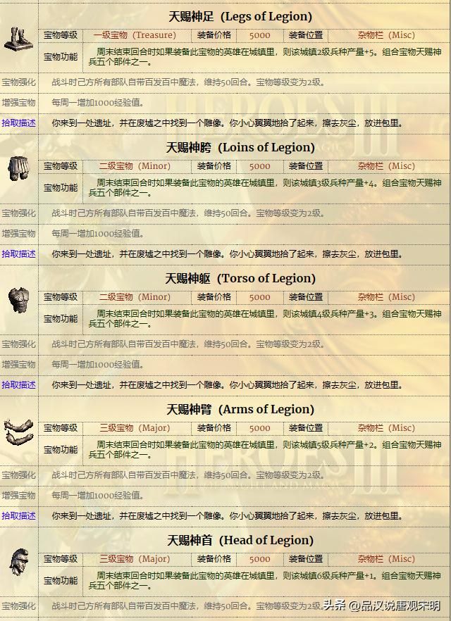 英雄的宝物有多强？全套神装使英雄真的无敌吗？