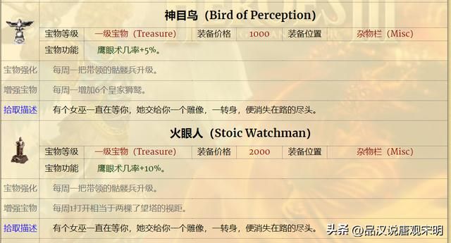 英雄无敌3：S级顶级宝物在127件4级宝物中有多少？