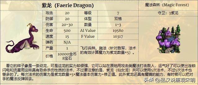 英雄无敌3兵种特性排行：T0级绝世威力，T3级令人发笑。
