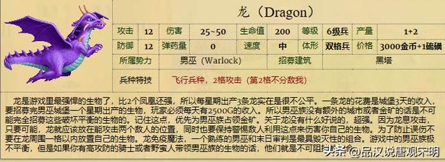 英雄无敌中顶级兵种的演变：1代到4代，变化有多大？