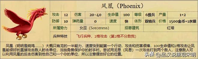 英雄无敌中顶级兵种的演变：1代到4代，变化有多大？