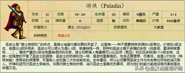 英雄无敌中顶级兵种的演变：1代到4代，变化有多大？