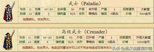 英雄无敌中顶级兵种的演变：1代到4代，变化有多大？