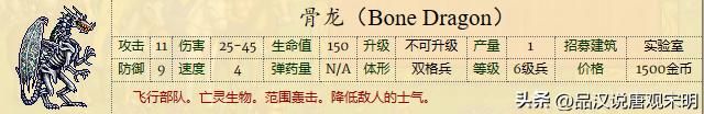 英雄无敌中顶级兵种的演变：1代到4代，变化有多大？