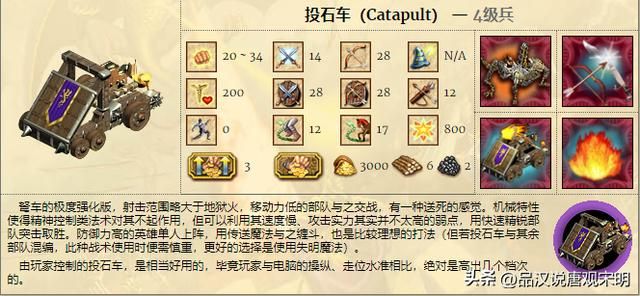 英雄无敌中顶级兵种的演变：1代到4代，变化有多大？