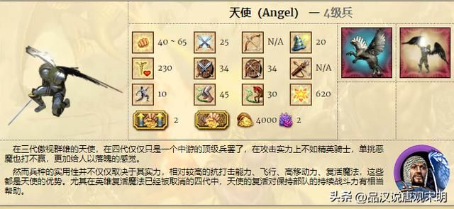 英雄无敌中顶级兵种的演变：1代到4代，变化有多大？