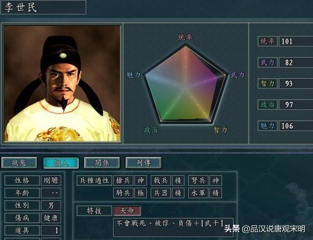 无敌阵容：让曹操吕布诸葛亮束手无策的血色衣冠之队